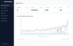 RefCampaign - Screenshot 2