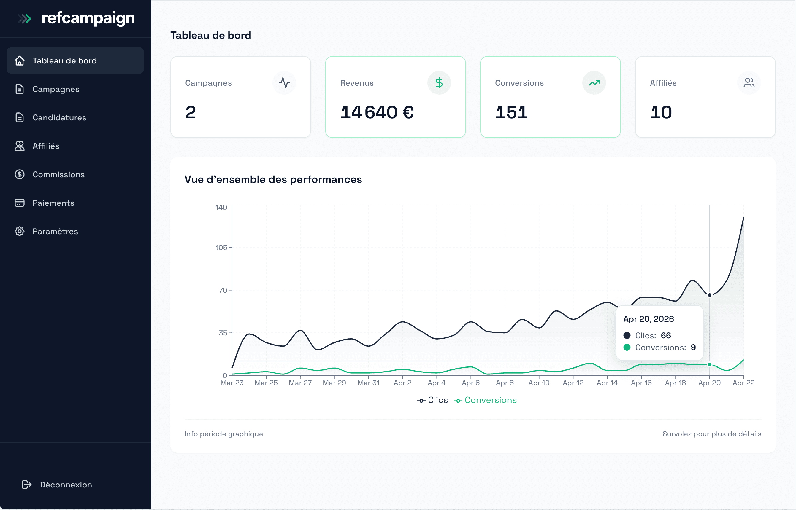 RefCampaign - Screenshot 2