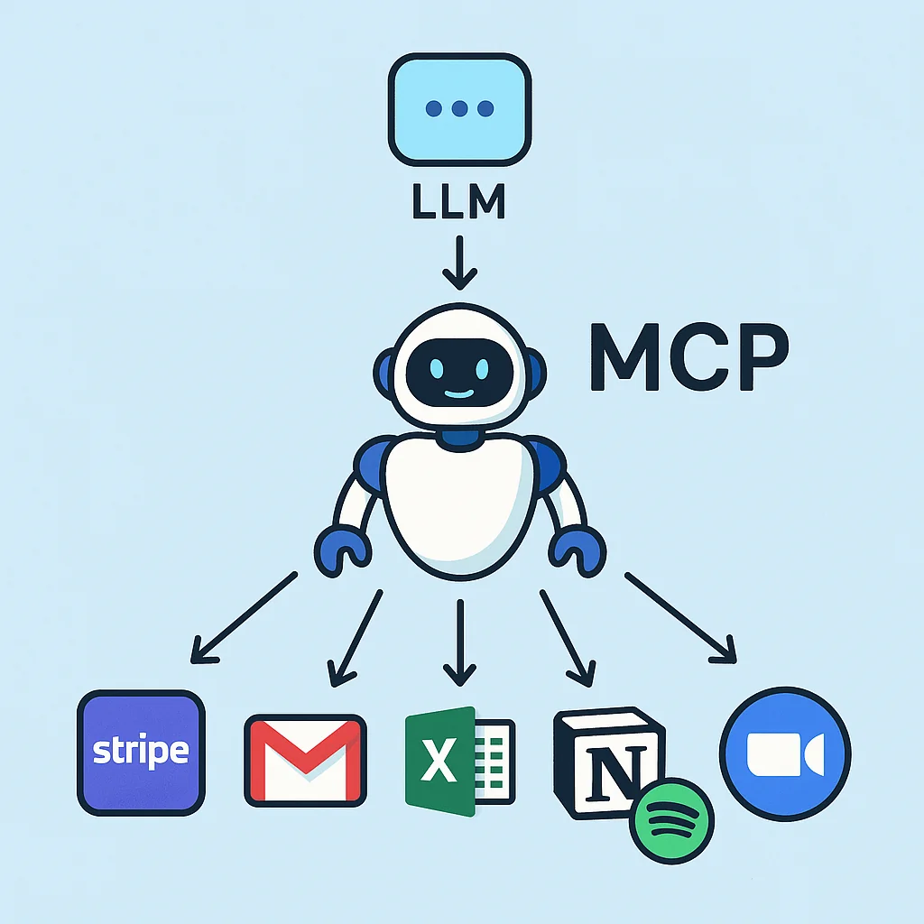 MCP : le protocole des agents IA