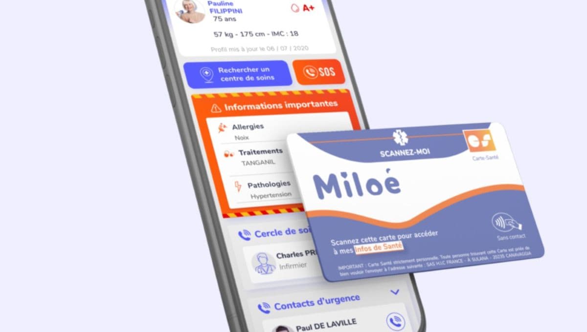 Étude de cas : Réalisation d'une Nouvelle Version de la Plateforme de Santé Numérique Miloé