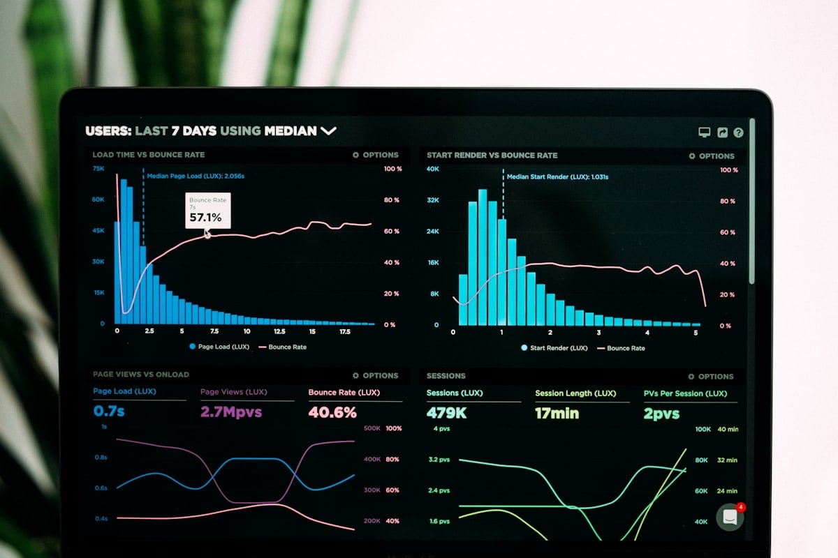 Les métriques DORA : comment mesurer la productivité de votre équipe tech