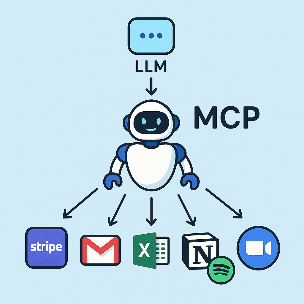 MCP : Le Protocole qui Va Libérer le Potentiel des Agents IA